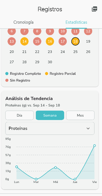 Valores nutricionales detallados de una comida en BananaSnap